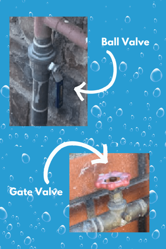A Crucial Guide for Valley Homeowners: Locating Your Home's Emergency Shut-Off Valve